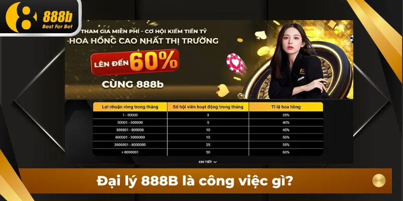 Công việc của một đại lý 888B